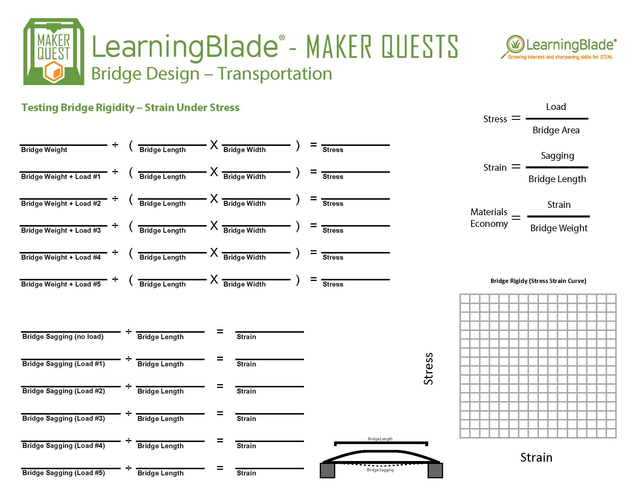 Tape Measure Worksheet Along with Learning Blade 3d Maker Quest Bridge Design by
