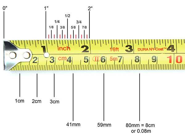 Tape Measure Worksheet and Air Traffic Control What is the Meaning Of "altimeter