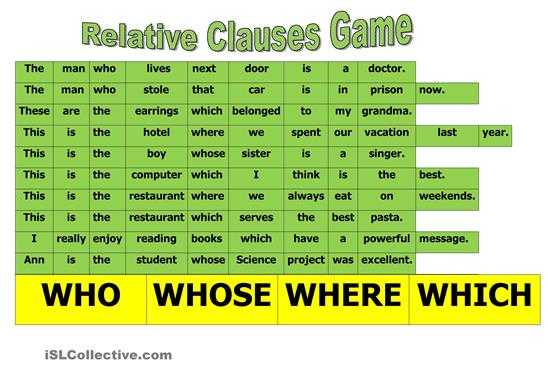 Telling Time Worksheets Pdf with My English town 4 Eso Relative Pronouns