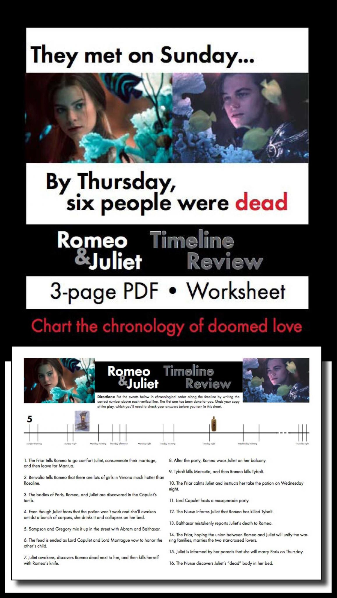 Text Annotation Worksheet or Romeo and Juliet Timeline Review Worksheet Use with Shakespeare S