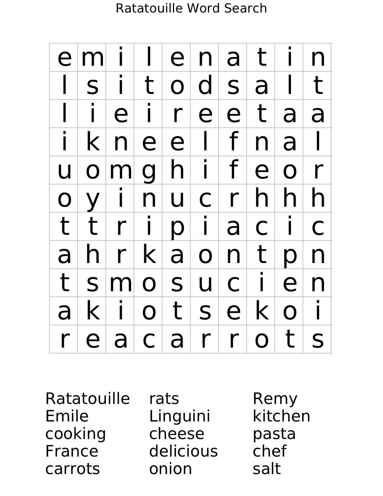 The Alamo Worksheet Answers as Well as Ratatouille Word Search Worksheet