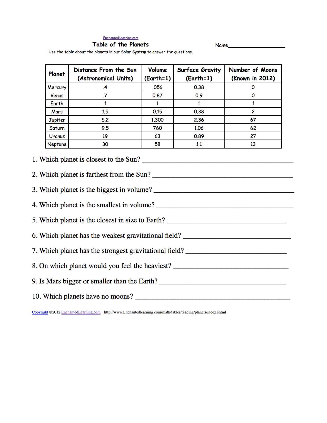 The History Of Life On Earth Worksheet Answers as Well as Earth In Space Worksheet Answer Key the Best Worksheets Image