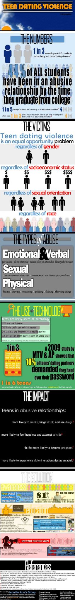Therapy Worksheets for Teens Also 13 Best Teen Dating Violence Awareness Month Images On Pinterest