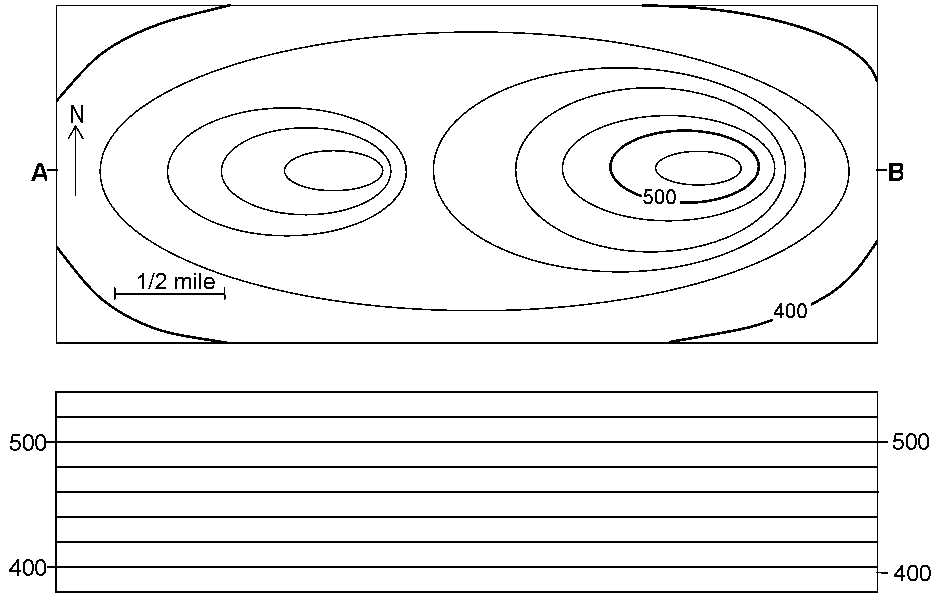Topographic Map Reading Worksheet Also Lab topographic Maps