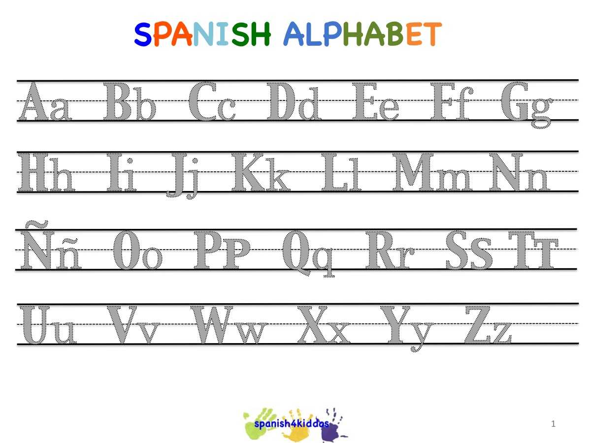 Tracing Worksheets for Kindergarten together with Spanish Alphabet Writing Lesson • Spanish4kiddos