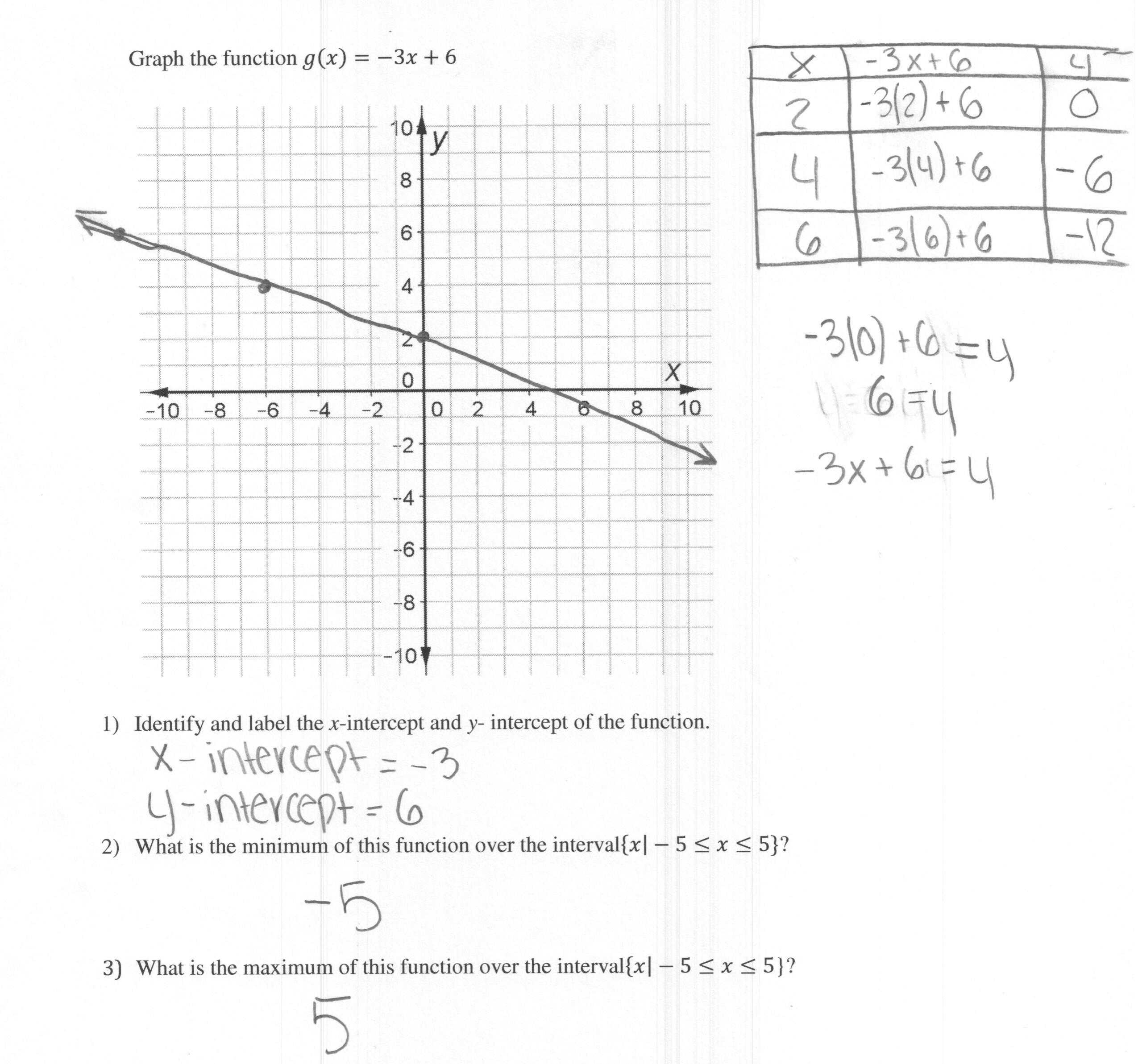 Transformations Of Linear Functions Worksheet together with Collection Of Relations and Linear Functions Worksheet