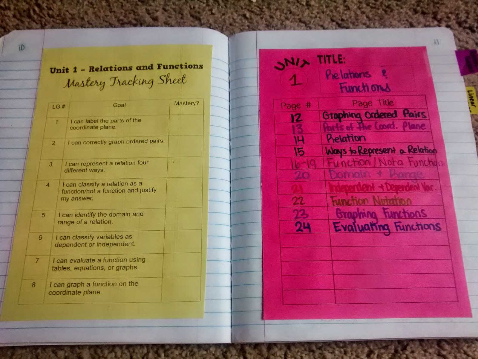Triple Beam Balance Worksheet Also Math = Love 2014 2015 Algebra 1 Unit 1 Interactive Notebook Pages