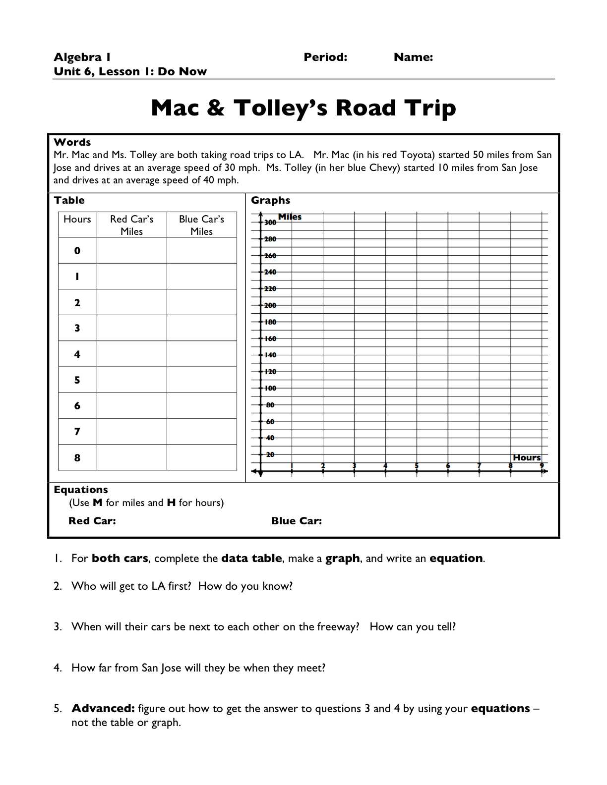 Two Step Equations Word Problems Worksheet and Graphing Word Problems Worksheet Kidz Activities