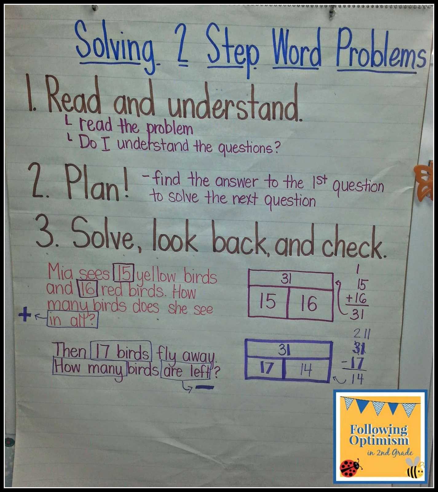 Two Step Equations Word Problems Worksheet as Well as Two Step Word Problems 2nd Grade Worksheets Inspirational Following