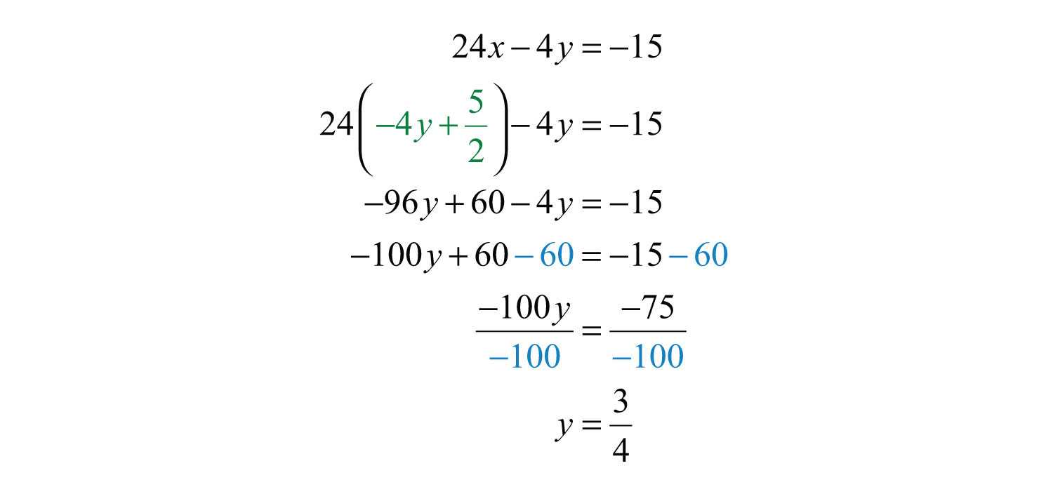 Two Step Equations Worksheet Pdf Also solving Linear Systems