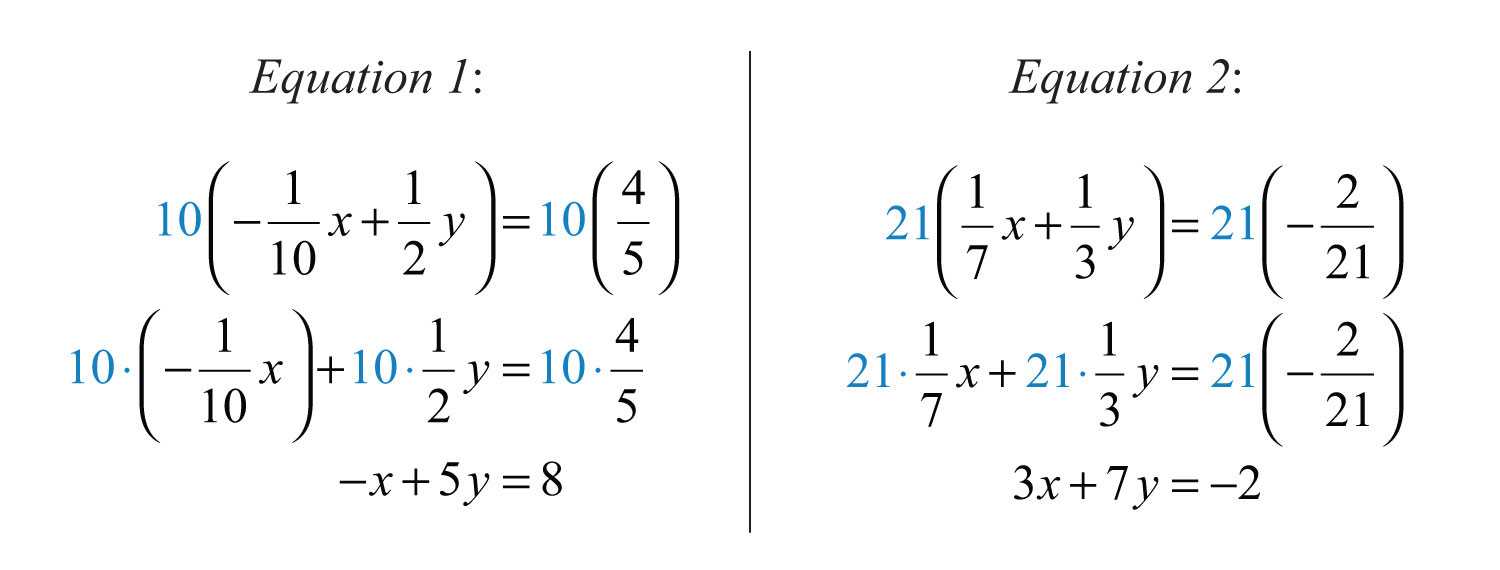 Two Step Equations Worksheet Pdf as Well as solving Linear Systems by Elimination