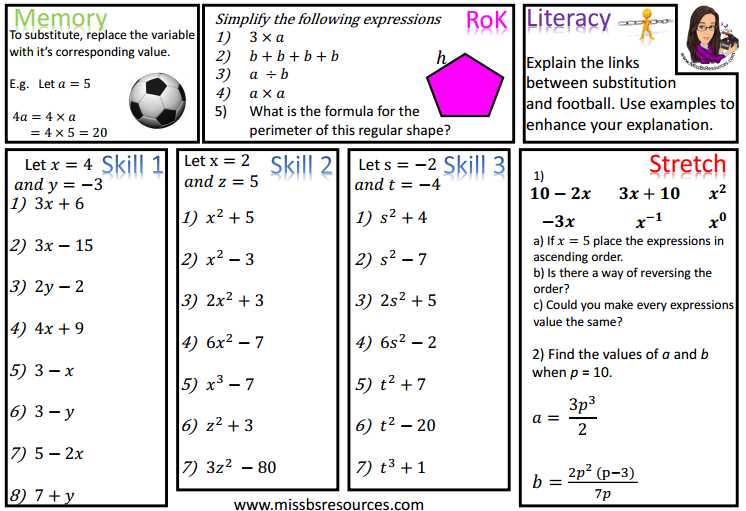 Two Step Equations Worksheet Pdf together with Algebra Maths Differentiated Worksheets