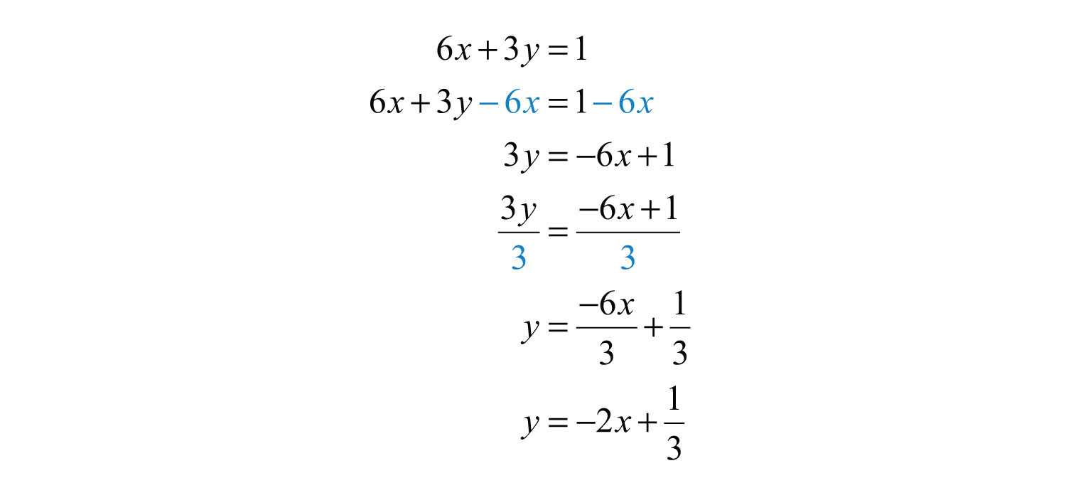 Two Step Equations Worksheet Pdf with Parallel and Perpendicular Lines