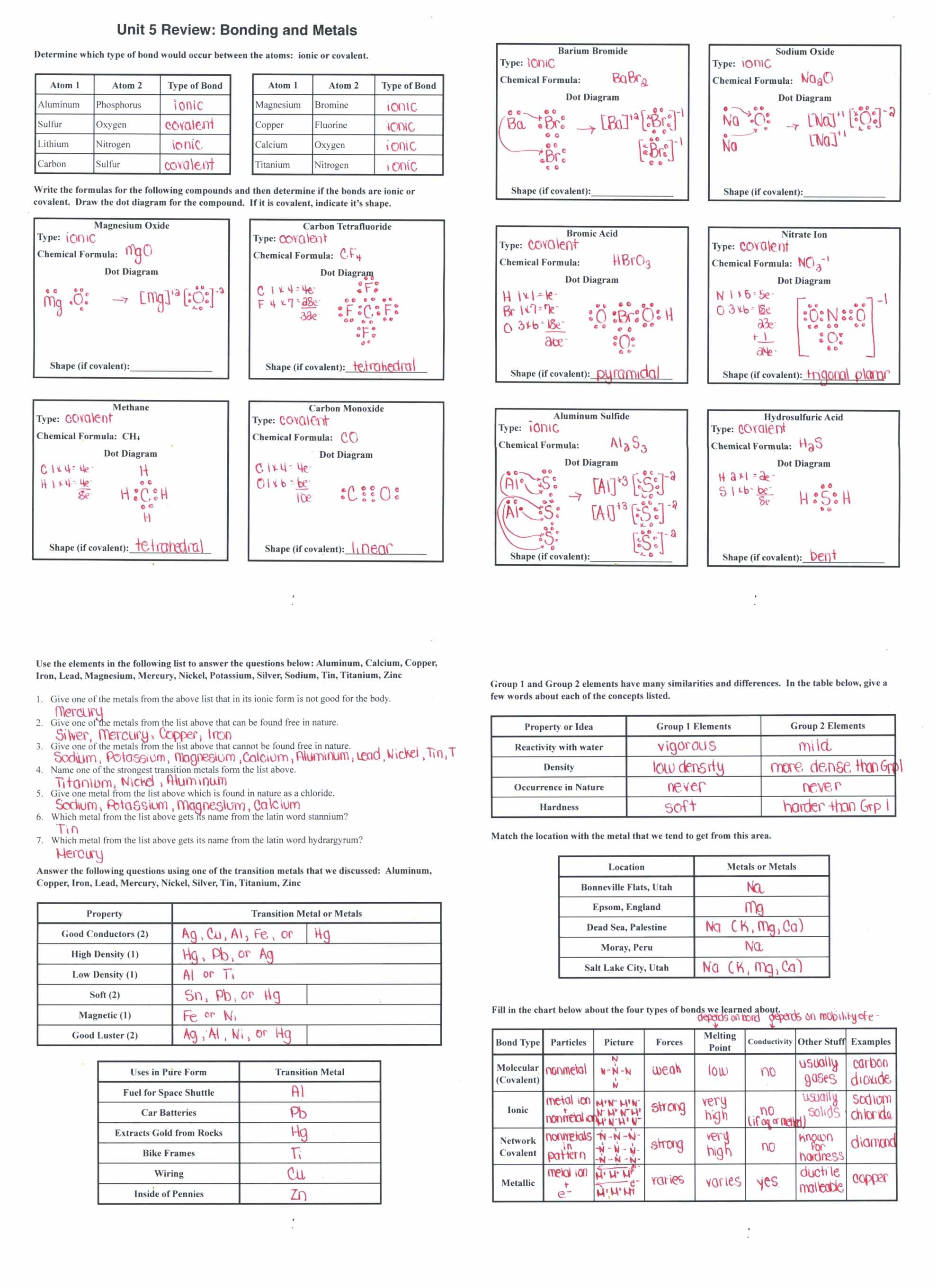 Types Of Bonds Worksheet Answer Key with Worksheet atomic Basics Worksheet Answers Review Test atom