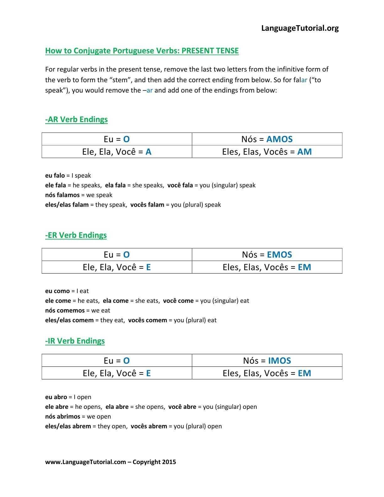 Verbs Like Gustar Worksheet Pdf as Well as Ar Verbs Worksheet Choice Image Worksheet for Kids Maths Printing