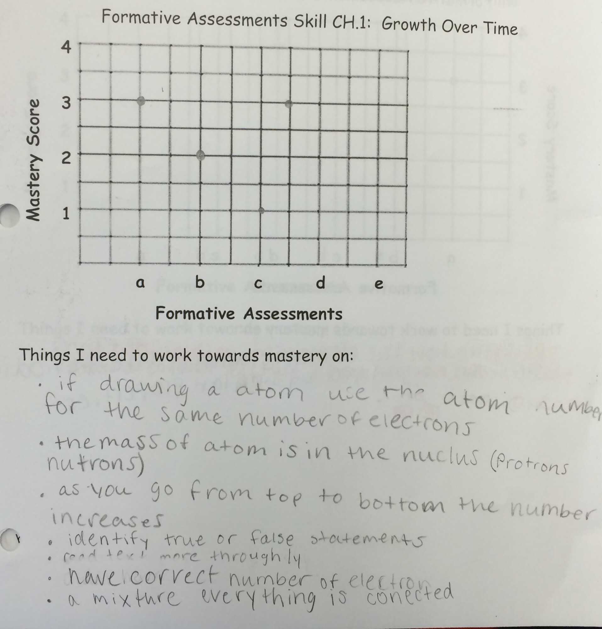 Wave Interactions Worksheet Answers Also Lesson Marshmallow Molecules