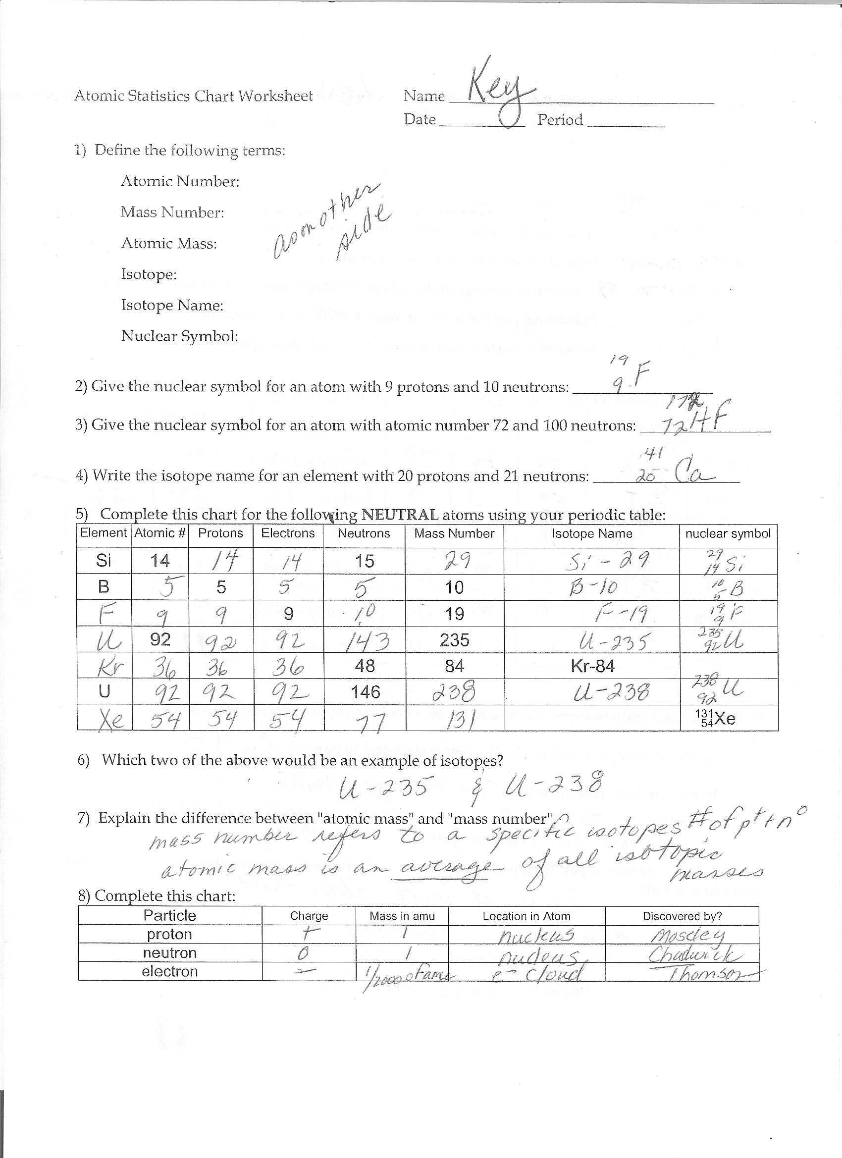Wavelength Frequency and Energy Worksheet Answer Key Also Periodic Table Trends Worksheet Best Periodic Table Activity Lab