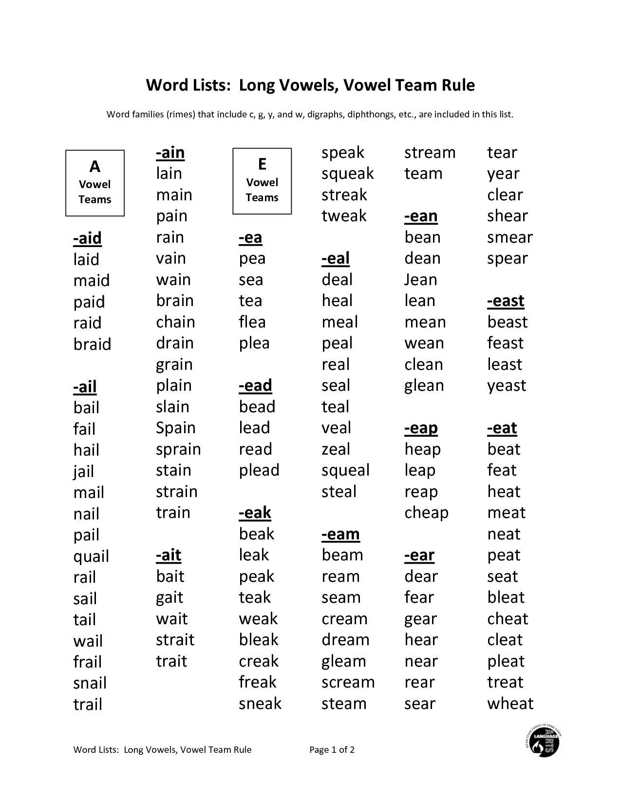 Word Family Worksheets Pdf Along with 20 Luxury Word Family Worksheets 2nd Grade