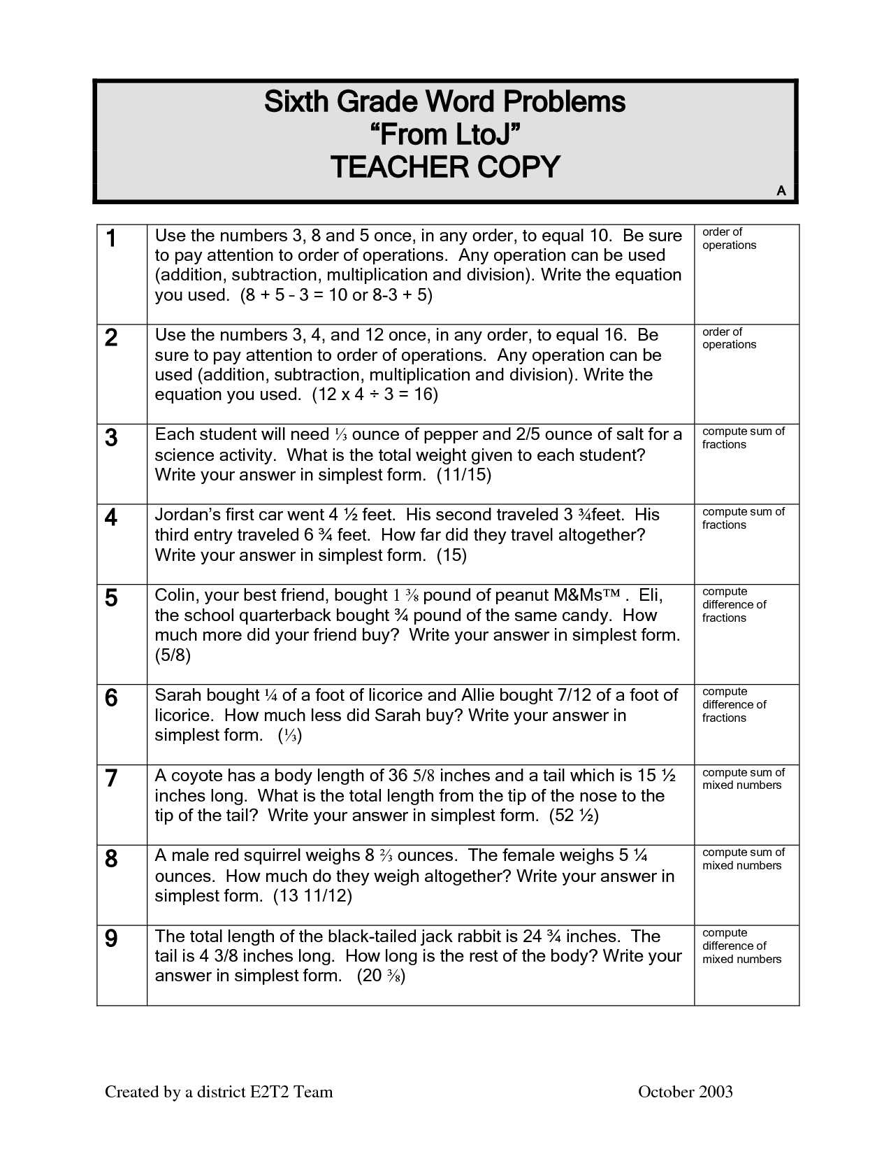 Writing Linear Equations From Tables Worksheet and 45 Writing Equations From Word Problems Worksheet Worksheets