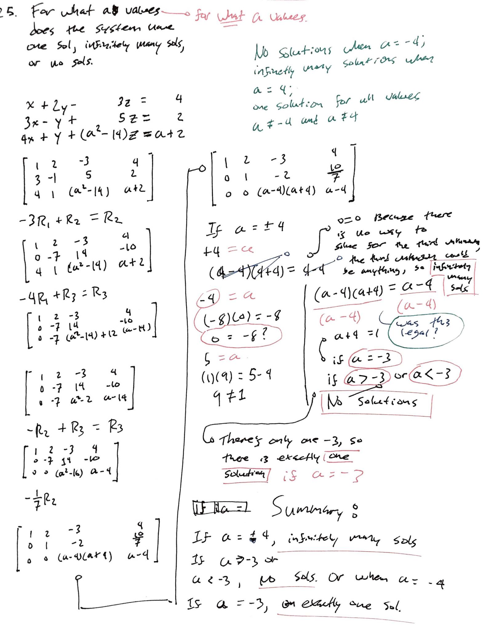 Writing Linear Equations Worksheet Answers as Well as Problem solving Linear Algebra