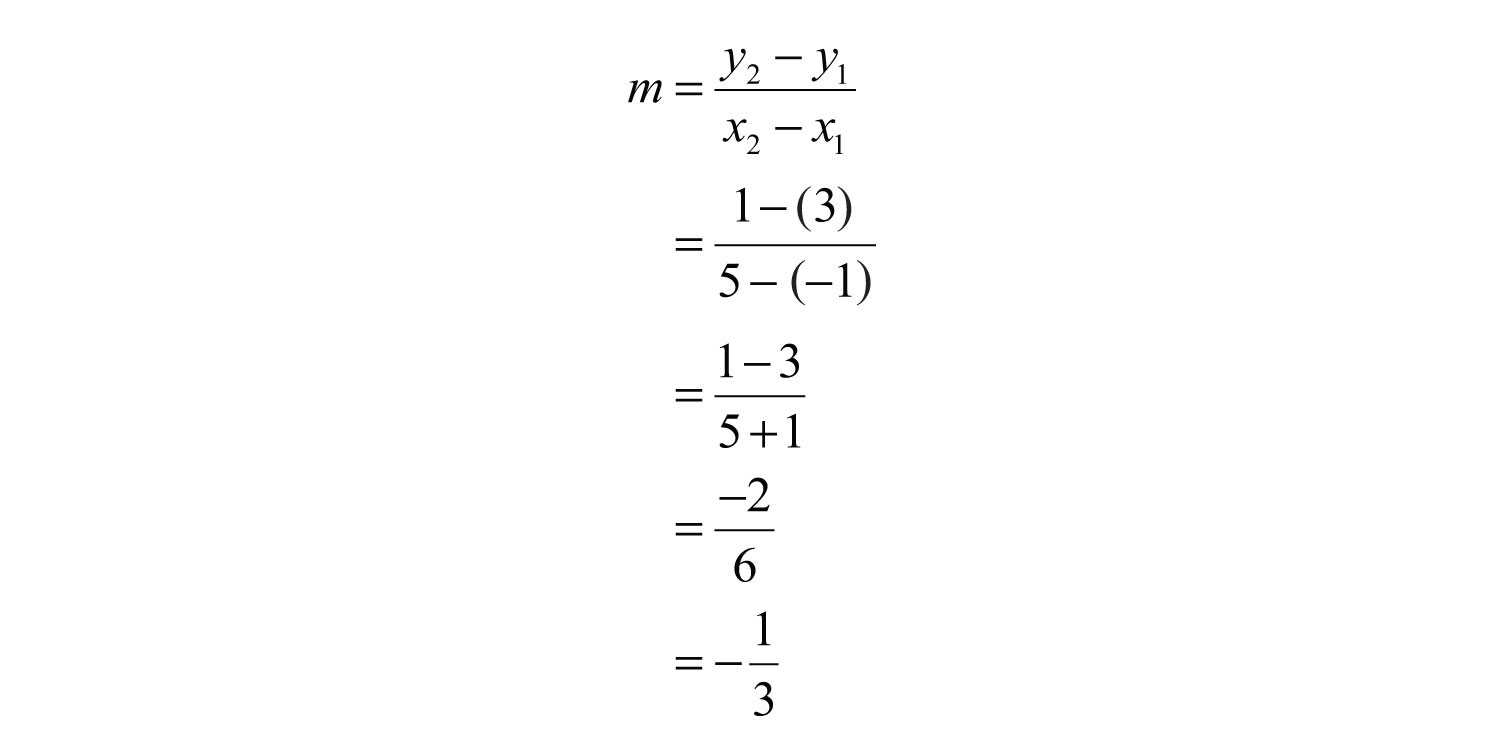 Writing Linear Equations Worksheet Answers together with Finding Linear Equations