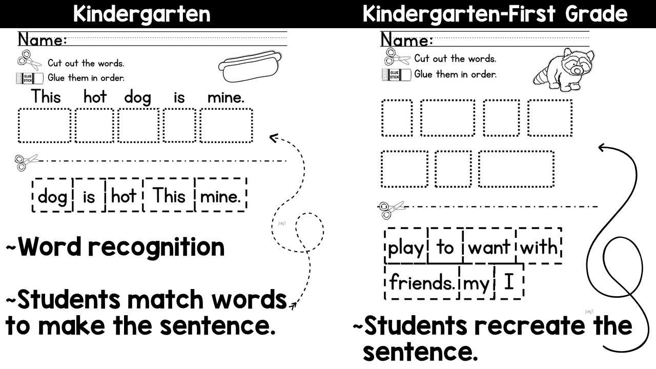 Writing Sentences Worksheets for 1st Grade Also Sentence Writing Activities for First Grade Build A
