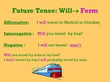2.3 Present Tense Of Estar Worksheet Answers Also Future Tense Will Verb Online Presentation