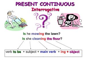 2.3 Present Tense Of Estar Worksheet Answers as Well as Present Continuous