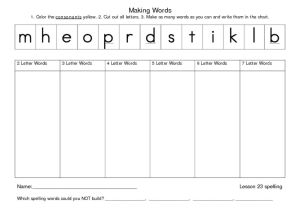 2nd Grade Spelling Worksheets Along with Alphabet Books Carle Museum Throughout Making Words with Let