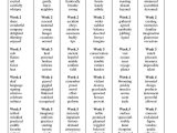 2nd Grade Spelling Worksheets Pdf together with 19 Best Tutoring Images On Pinterest