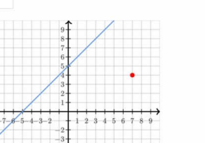3 3 Slopes Of Lines Worksheet Answers and Parallel Lines From Equation Example 3
