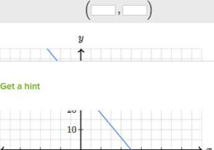 3 3 Slopes Of Lines Worksheet Answers or Intercepts Of Lines Review X Intercepts and Y Intercepts Article
