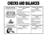 3 Branches Of Government Worksheet as Well as 14 Best American History Images On Pinterest