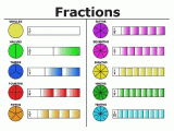 3rd Grade Geometry Worksheets Along with Msttpa Go Tech [licensed for Non Mercial Use Only