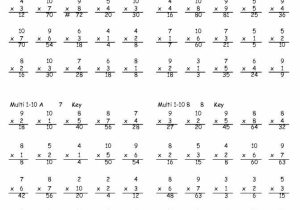 3rd Grade Math Worksheets Multiplication Pdf as Well as Multiplication Drill Sheets to Print 2 50 Problems Worksheets for