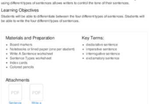 3rd Grade Paragraph Writing Worksheets with 3rd Grade Reading & Writing Learning Resources
