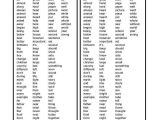 3rd Grade Spelling Worksheets and 17 Best Spelling Images On Pinterest