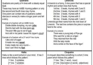 4th Grade Poetry Worksheets Also 24 Best Poetry Images On Pinterest
