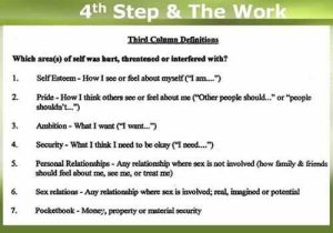 4th Step Worksheet or Lovely area Worksheets Inspirational 35 Best Math Fraction