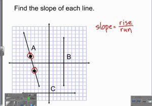 5.4 Slope as A Rate Of Change Worksheet and Changing Slope Bing Images