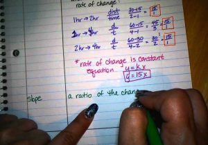 5.4 Slope as A Rate Of Change Worksheet and Rate Change and Slope Worksheet with Answers Wor