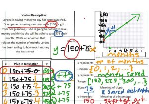 5.4 Slope as A Rate Of Change Worksheet and Y Intercept Worksheet Choice Image Worksheet for Kids Math