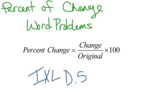 5.4 Slope as A Rate Of Change Worksheet as Well as Percent Change Worksheet with Answers the Best Worksheets