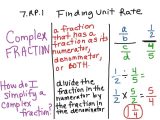 5.4 Slope as A Rate Of Change Worksheet together with Enchanting 7th Grade Math Worksheets Fractions ornament Wo