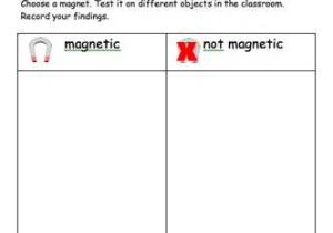 5th Grade Magnetism Worksheets together with 29 Best Magnets Magnetism Images On Pinterest