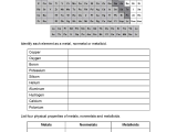 5th Grade social Studies Worksheets Pdf together with Metals Nonmetals Metalloids Worksheet