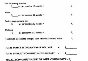 6th Grade Economics Worksheets or 3rd Grade Economics Worksheet Worksheets for All