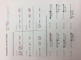 6th Grade Inequalities Worksheet or Famous Worksheets Graphing Inequalities Math