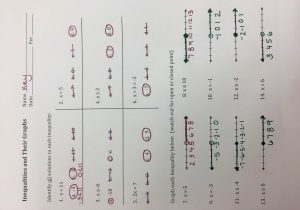6th Grade Inequalities Worksheet or Famous Worksheets Graphing Inequalities Math