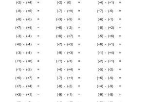 6th Grade Integers Worksheets as Well as Fresh Subtracting Integers Worksheet Beautiful Multiplication